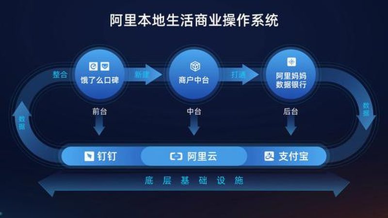 厨房下水道疏通剂，如何选择更高效？**